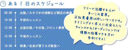 ある1日のスケジュール