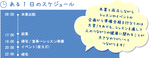 ある1日のスケジュール