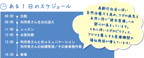 ある1日のスケジュール